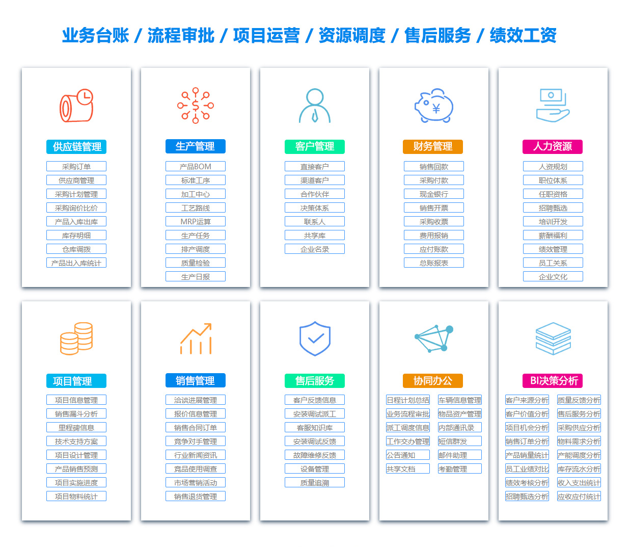 绵阳OA办公管理软件